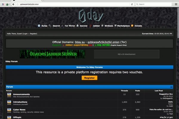 Kraken зеркала kr2web in