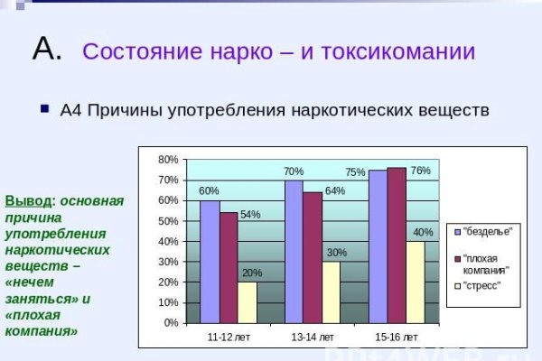 Кракен официальная kr2web in