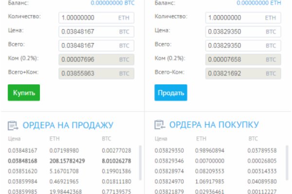 Кракен зеркало прокатис