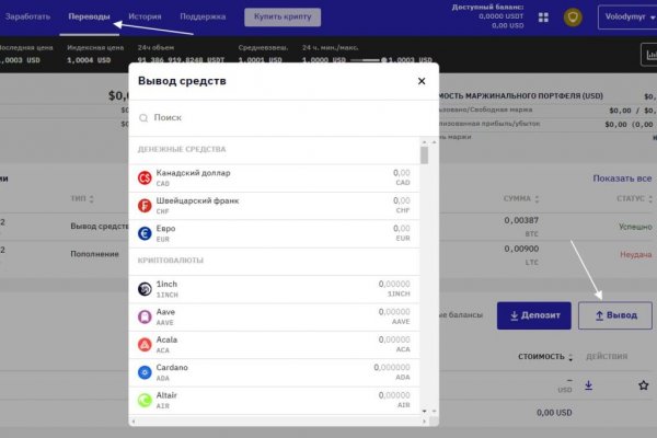 Кракен зеркала krk store com
