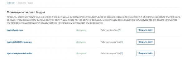 Кракен даркнет 2krnmarket